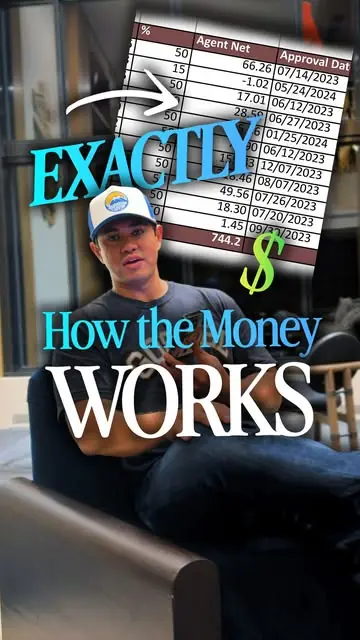 Reel: exactly how the money works, over a residual statement